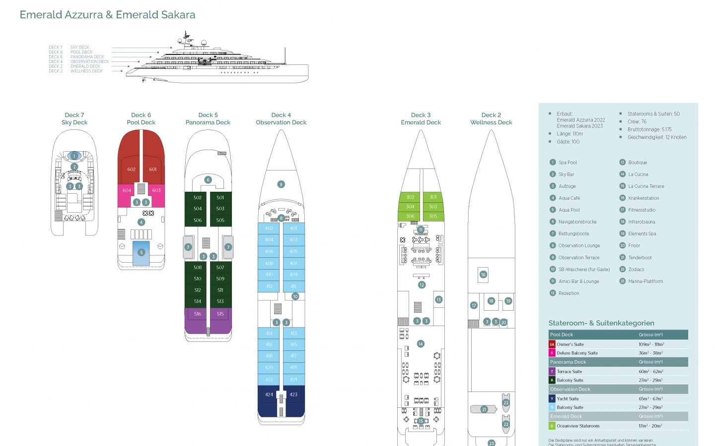 Deckplan Emerald Azzura und Sakara