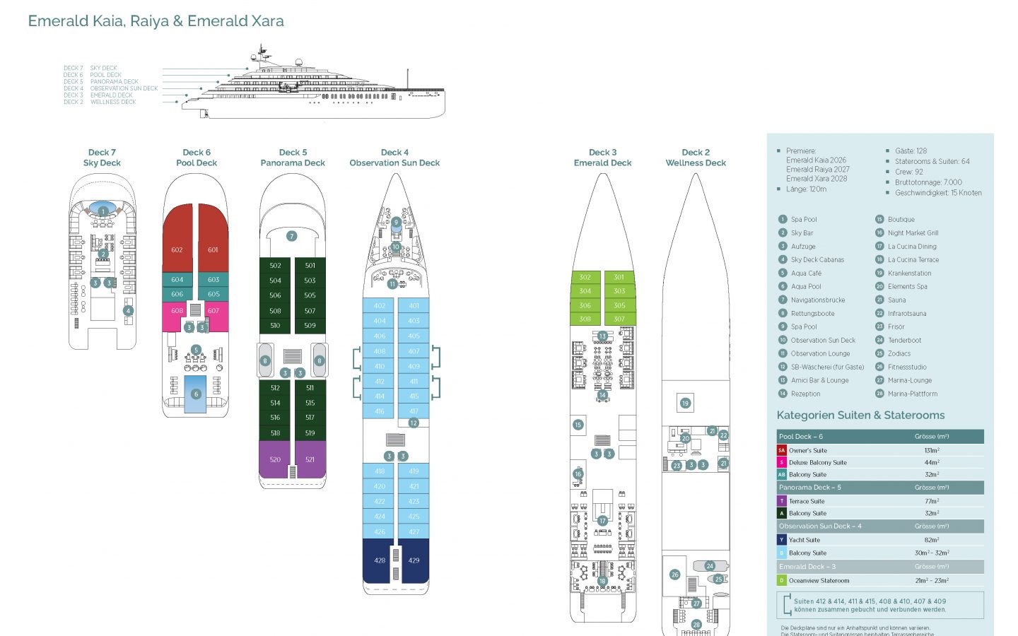 Deckplan Emerald Kaia, Raiya und Xara