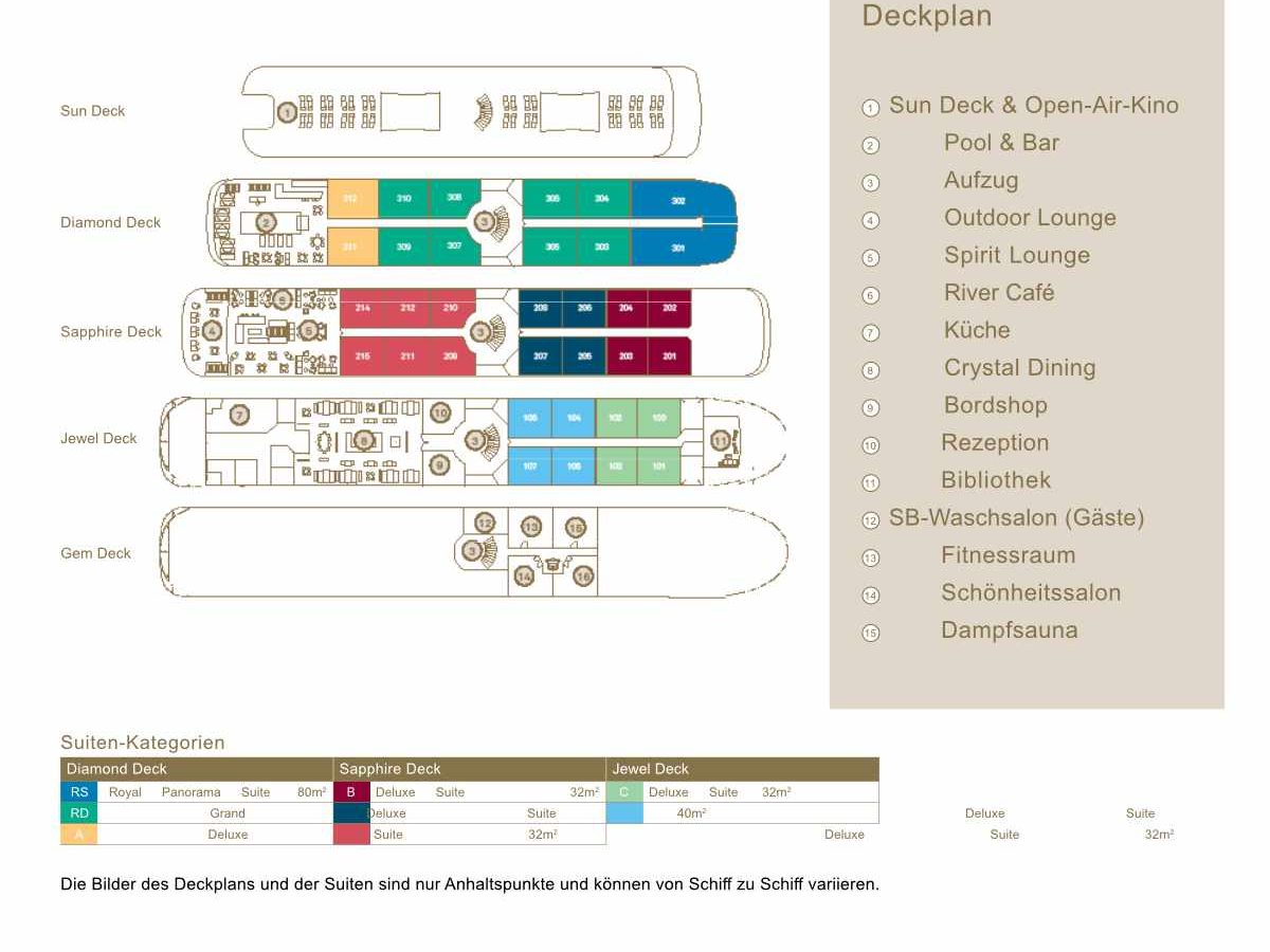 Deckplan der Scenic River