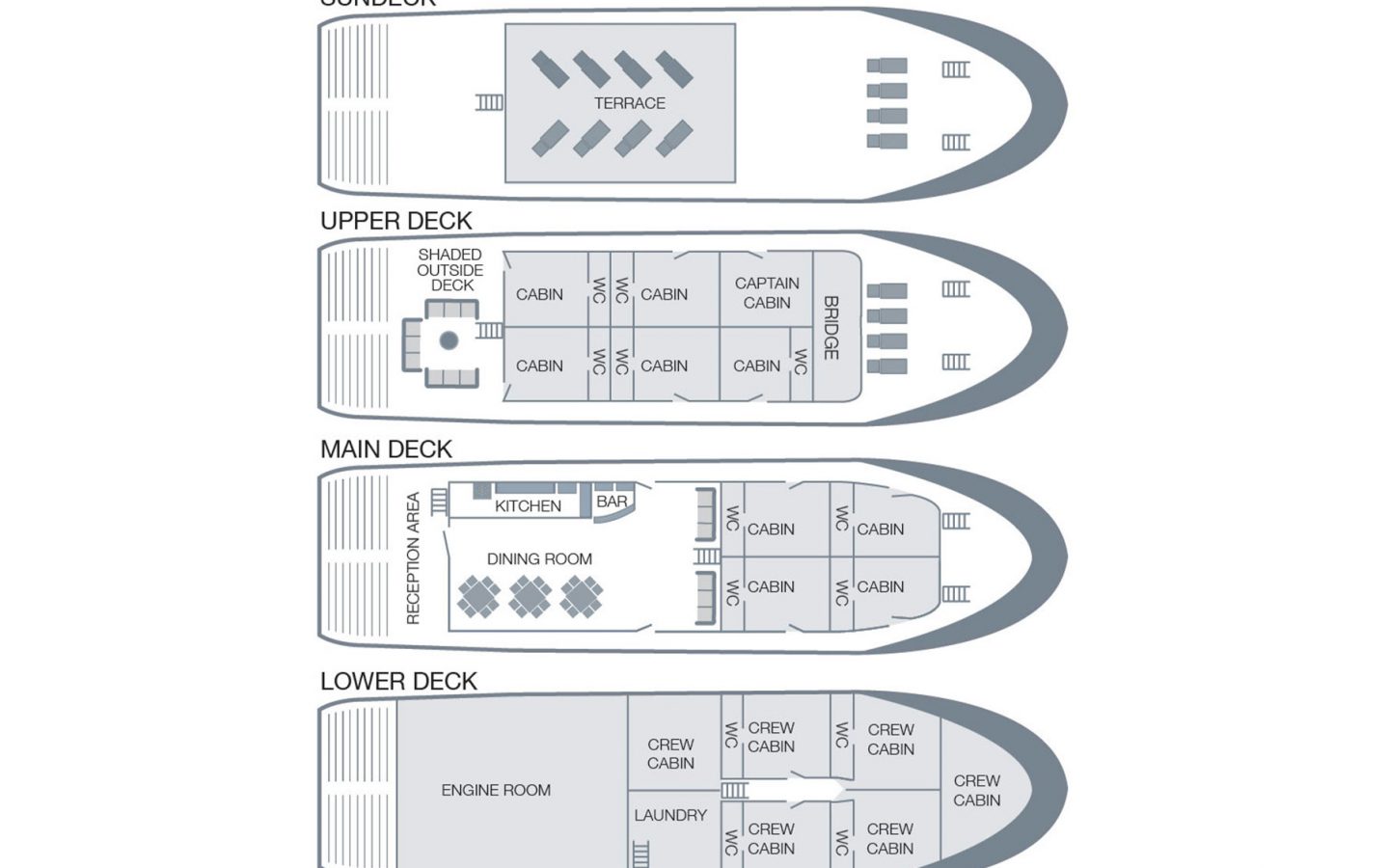 Deckplan