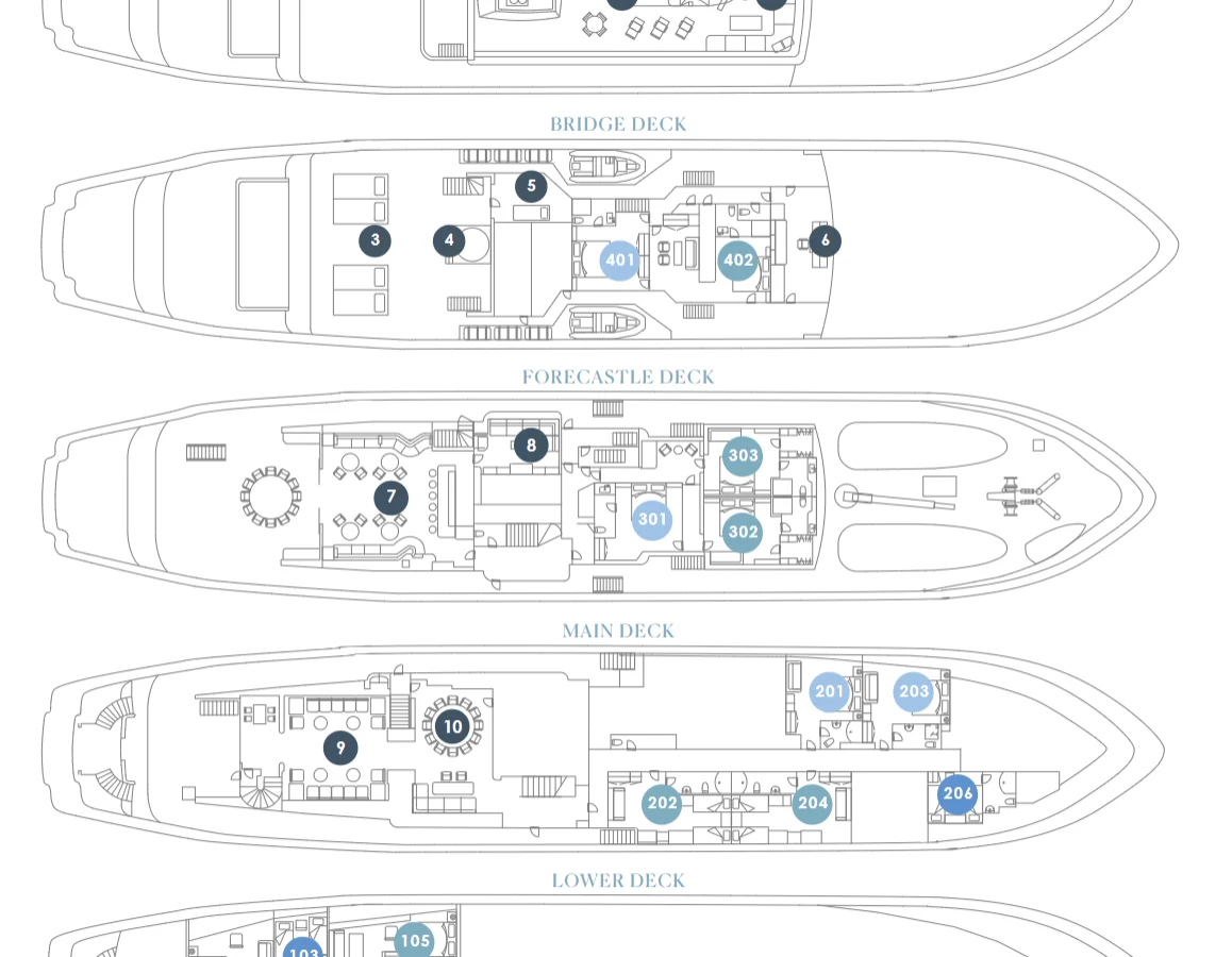 Deckplan